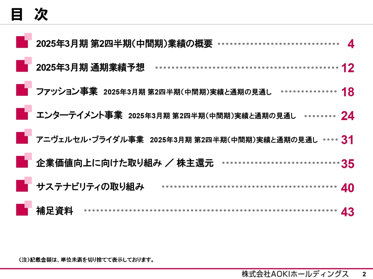 【QAあり】AOKIHD、上期は3期連続となる増収増益で着地　各事業で実施した猛暑や夏の長期化等に対応する諸施策が業績に寄与