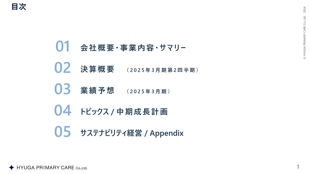 【QAあり】HYUGA PRIMARY CARE、営業利益は前年比2.2倍に大きく拡大　在宅訪問薬局事業の復調も寄与