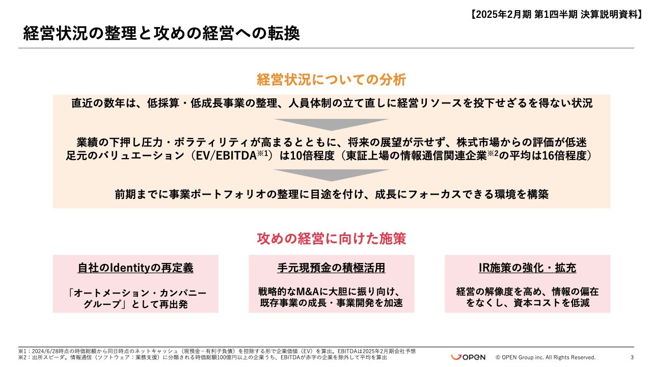 【QAあり】オープングループ、中間期は増収増益、営業利益が前期比＋46.8％　中核事業で着実なオーガニック成長を実現