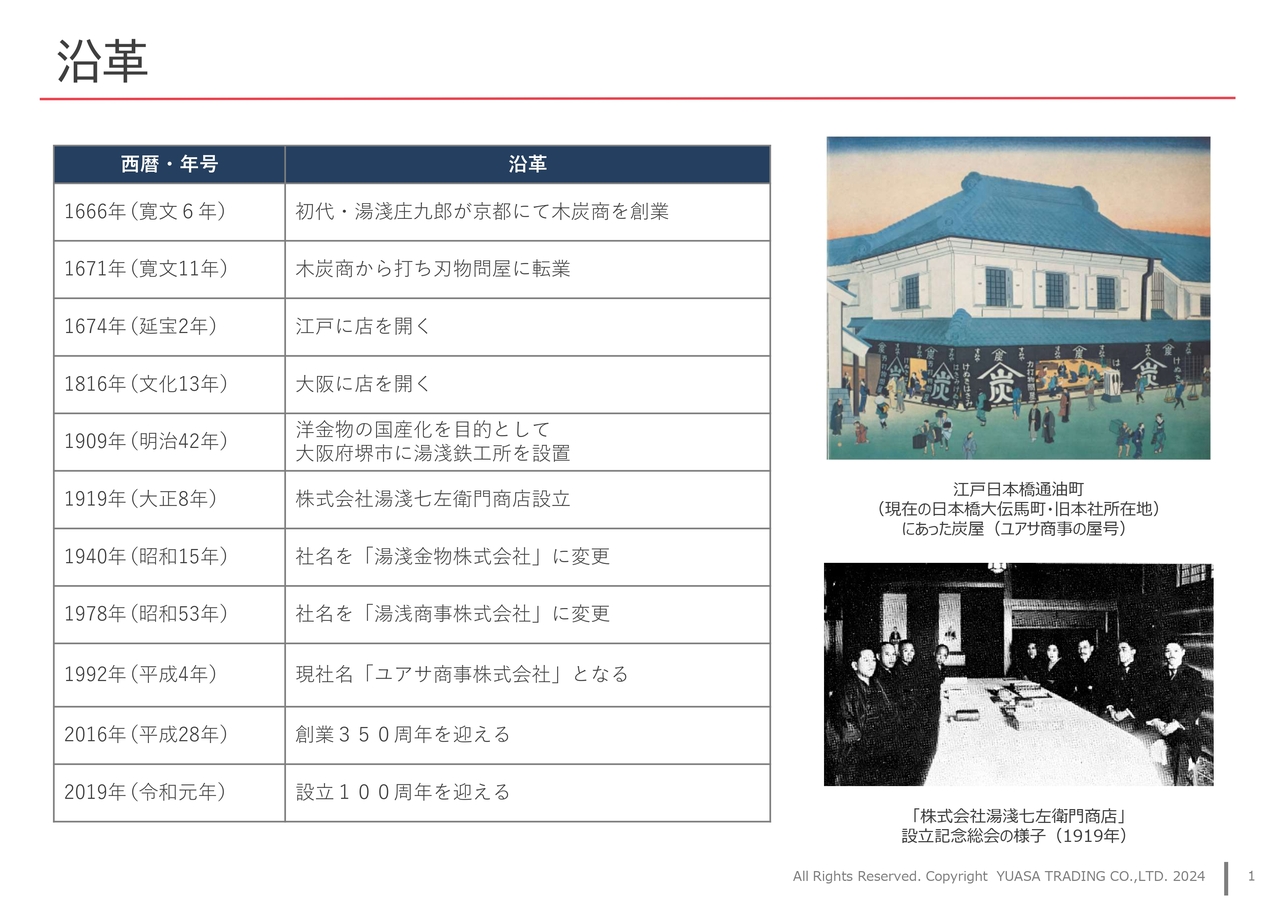 【QAあり】ユアサ商事、住設・管材・空調が好調、コールドチェーンや鍛圧板金市場への展開、南アジア拡充を推進