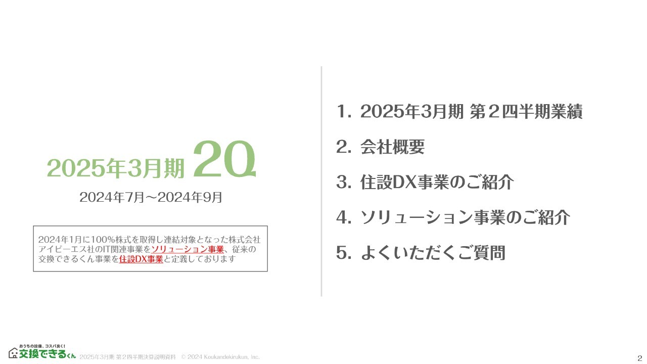 交換できるくん、連結売上高は前年比42.7％増と順調に伸長　ブランディング広告影響等で営業利益は減益となるも計画の範囲内で推移