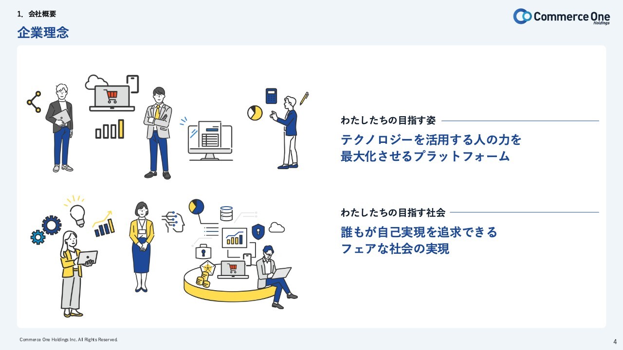 【QAあり】コマースOneHD、サービス拡充や価格改定が寄与し増収増益　EC事業を加速させる新サービス提供開始