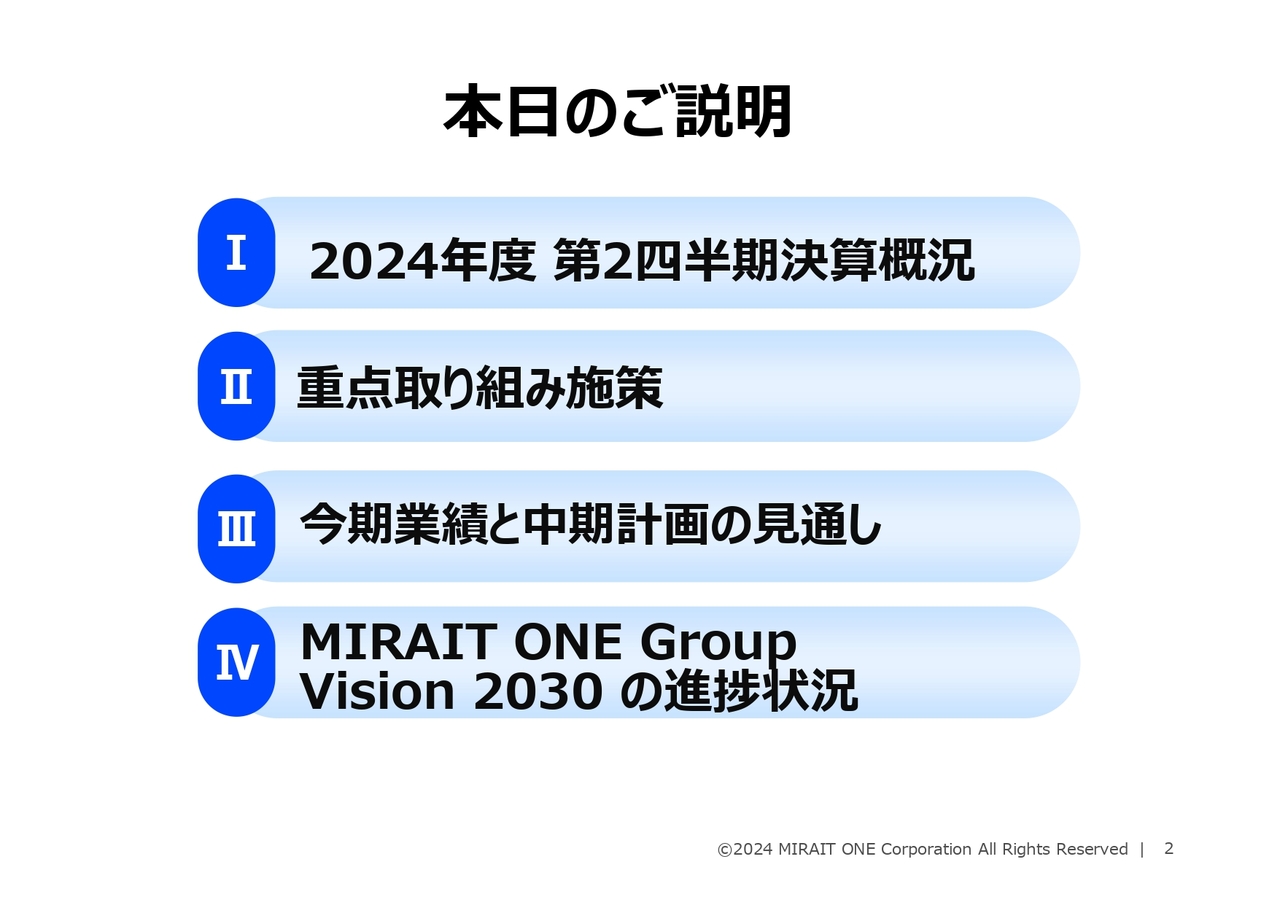 【QAあり】ミライト・ワン、受注高・売上高が上半期で過去最高　不採算案件の解消、国際航業の寄与で大幅増益決算