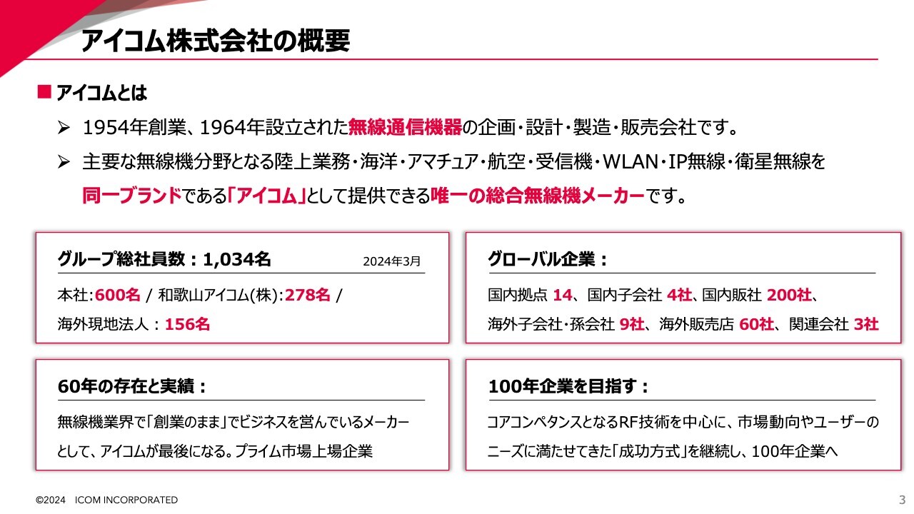 アイコム、売上・利益とも前年同期並みを維持　アマチュア用無線機の増収、陸上無線機のストックビジネス伸長が寄与