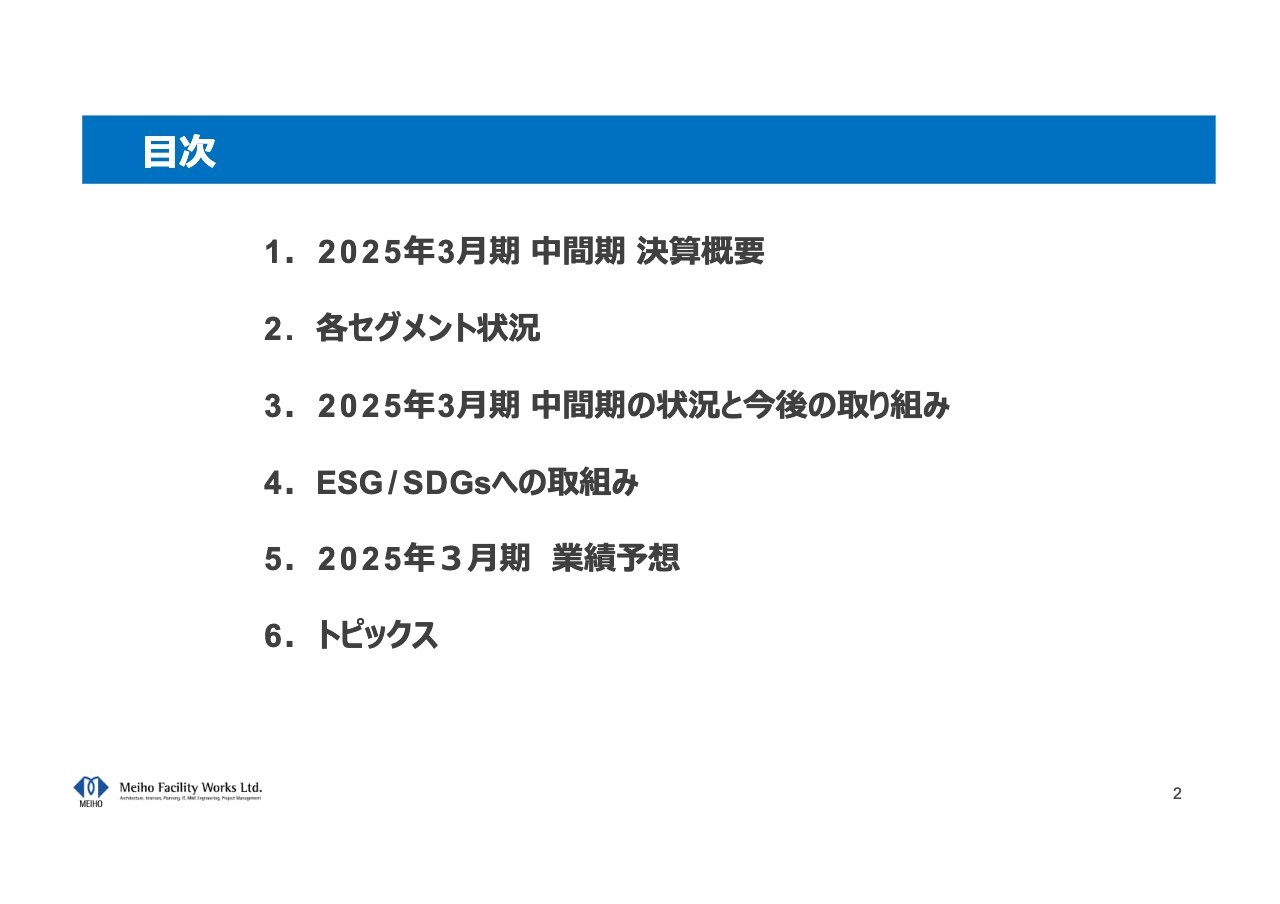 明豊ファシリティワークス、通期業績予想及び配当予想を上方修正　年間配当予想は38.5円、12期連続増配を予定
