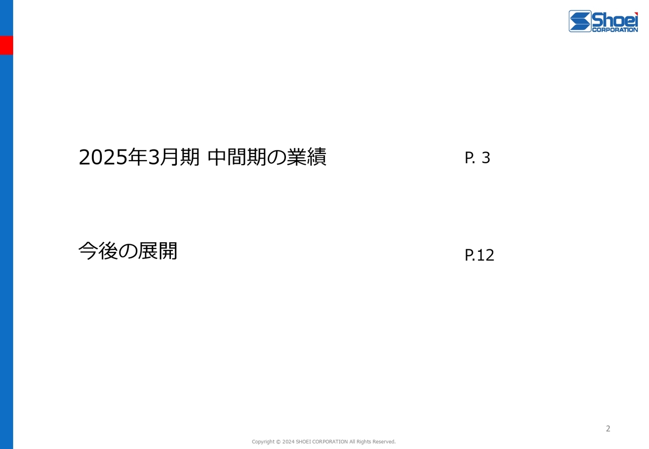 ショーエイコーポレーション、売上総利益は前年比5.7％増で着地　仕様やサプライヤーの変更など、収益改善施策が奏功