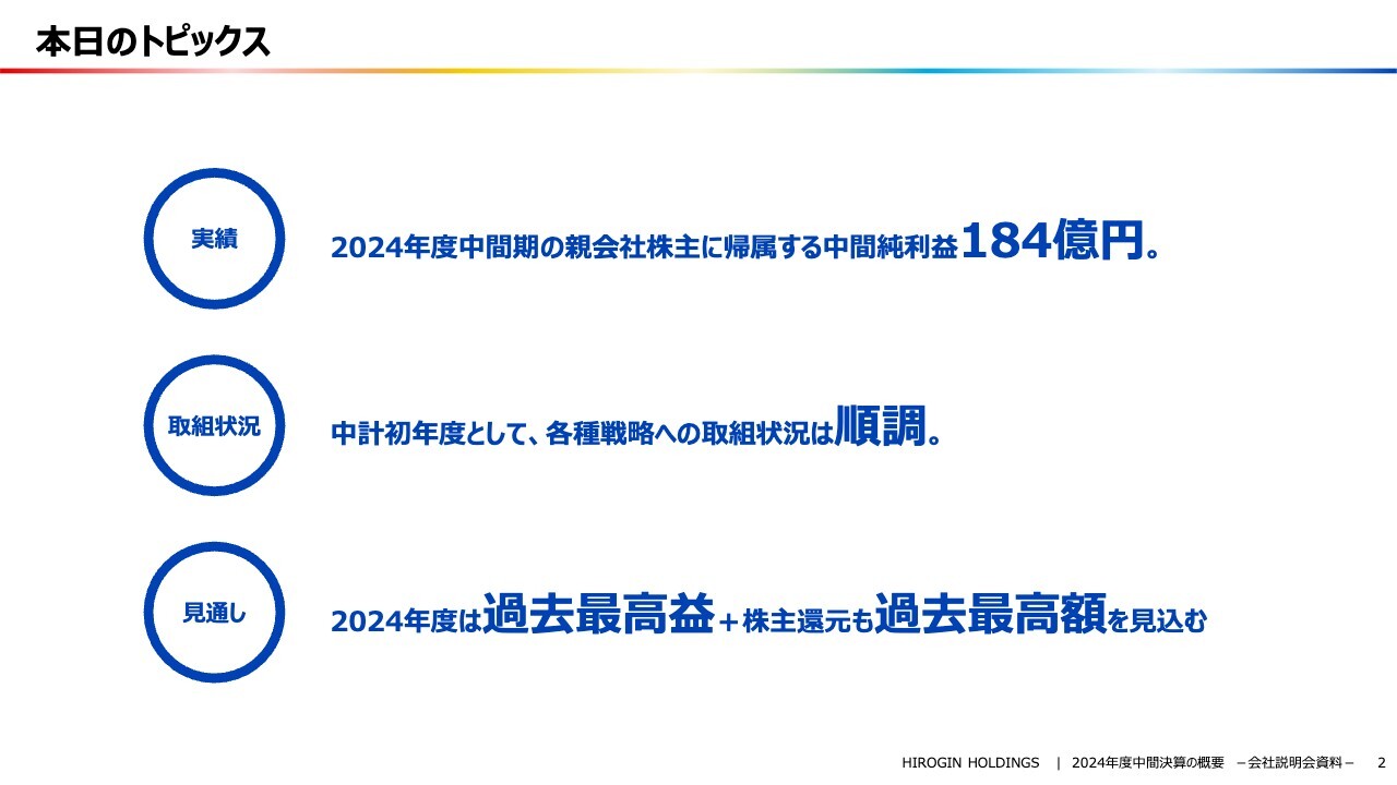 ひろぎんHD、2024年度は過去最高益見込み　業務軸拡大や人的資本最大化を通じ企業価値向上を図る