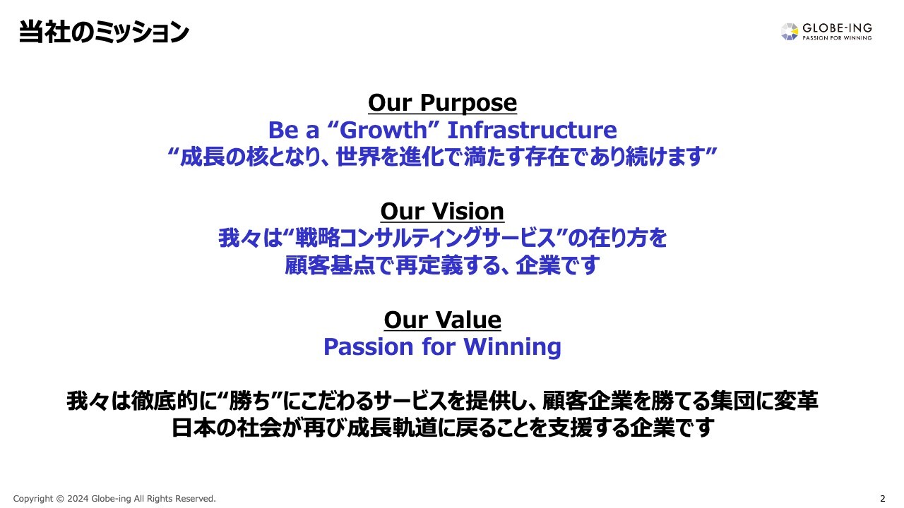 【QAあり】グロービング、AI・デジタルを活用したサービス提供で高い生産性を実現し、コンサルティング業界に変革を起こす