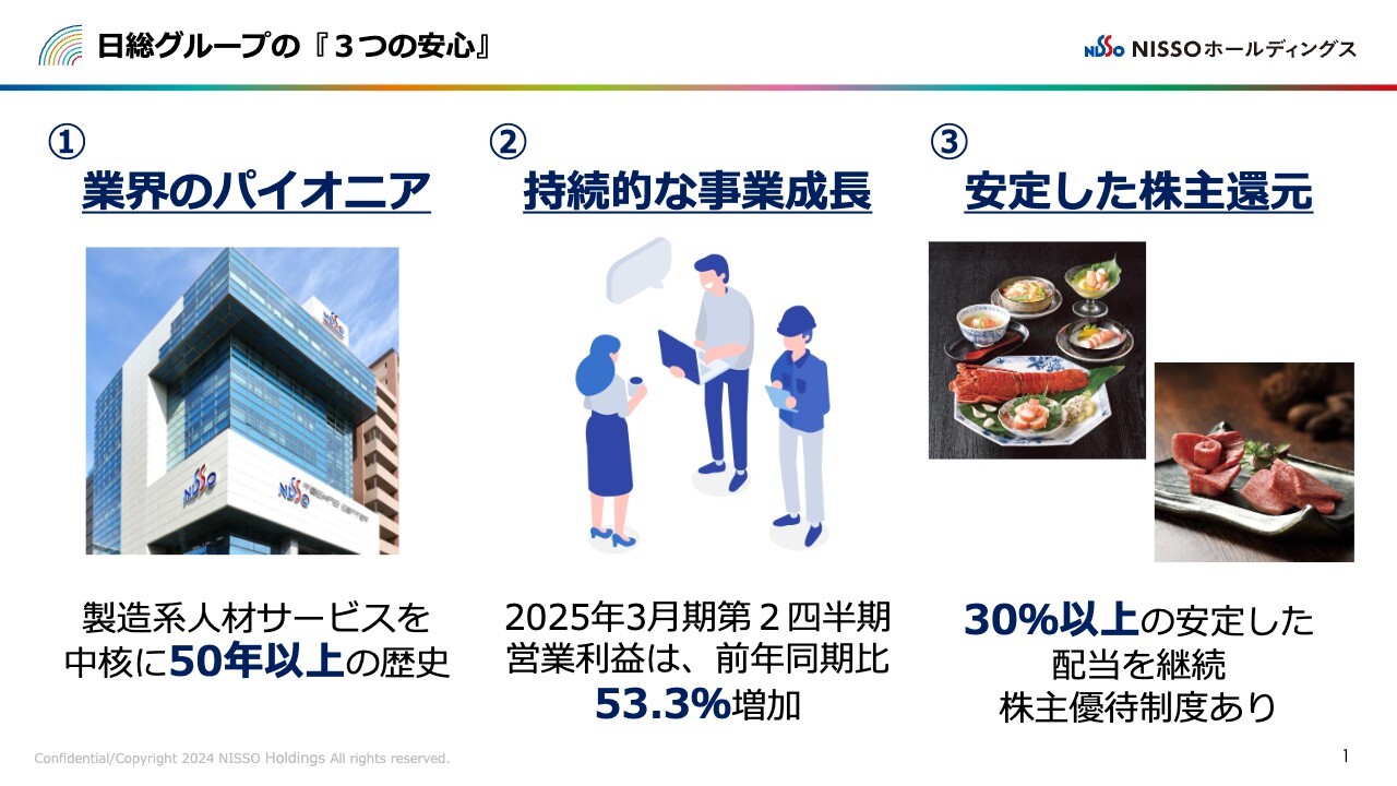 【QAあり】ＮＩＳＳＯHD、来年からの新中期経営計画は連結売上高1,500億円を目標　半導体・EV分野の人材育成に注力
