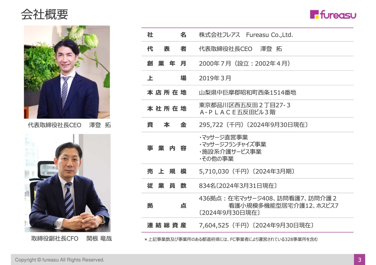 【QAあり】フレアス、在宅マッサージ、訪問看護・介護に加えホスピス事業を展開　業績に応じた利益還元を継続、増配も視野に