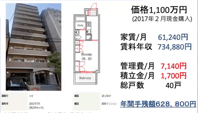 大阪にあるJR線の駅近物件