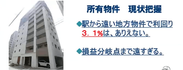 近隣相場より700万円も高く購入（福岡の物件）
