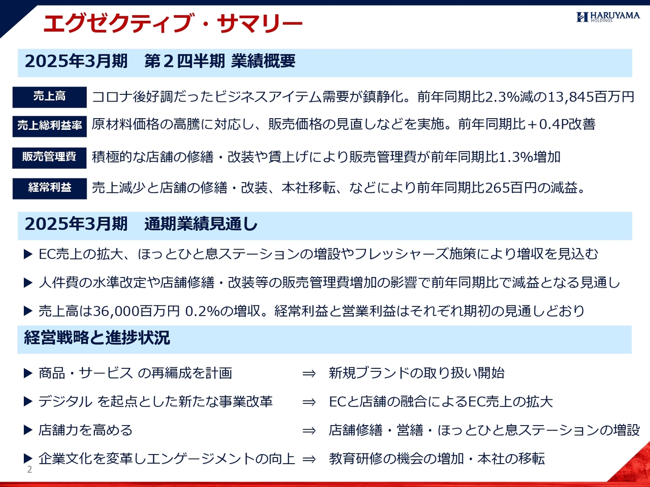 【QAあり】はるやまHD、売上減収なるも価格見直し奏功で売上総利益率は改善　売上高はEC売上拡大等により下期で挽回を図る