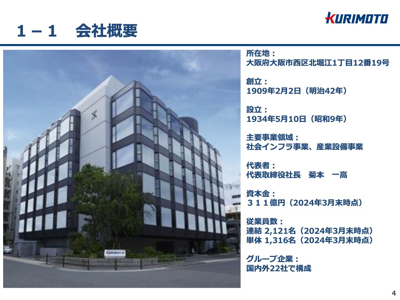 栗本鐵工所、24年3月期は過去最高益　2030年の売上1,500億円に向けて新中計は変革成長準備期間、株主還元を強化