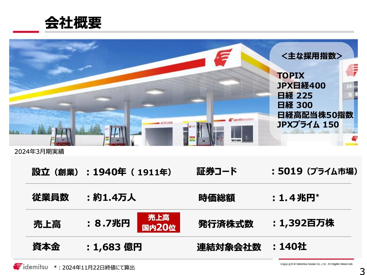 【QAあり】出光興産、1UP投資部屋Ken氏とIR室長対談を初実施　事業内容やトランジションへの取り組みをQ&A形式でご説明
