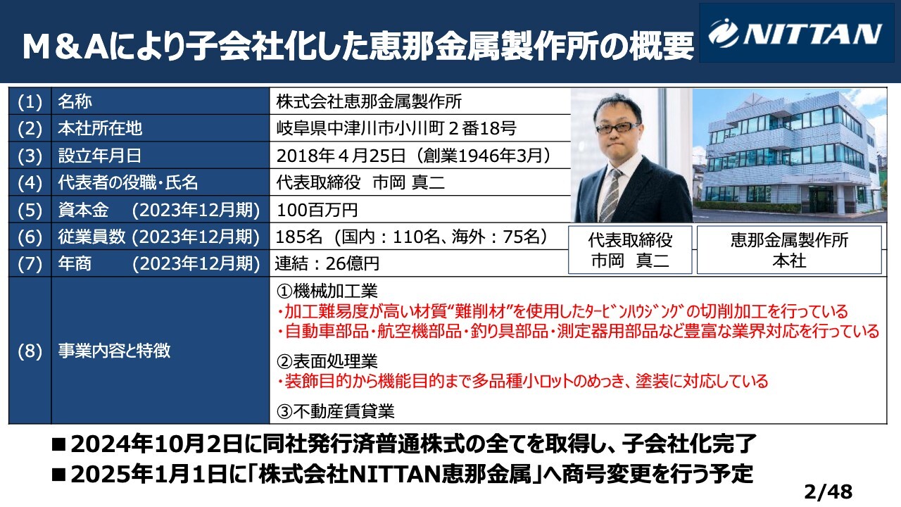 NITTAN、北米や欧州で売上が増加するも増収減益　円安好影響を考慮した上で、保守的な見通しにより通期予想を下方修正