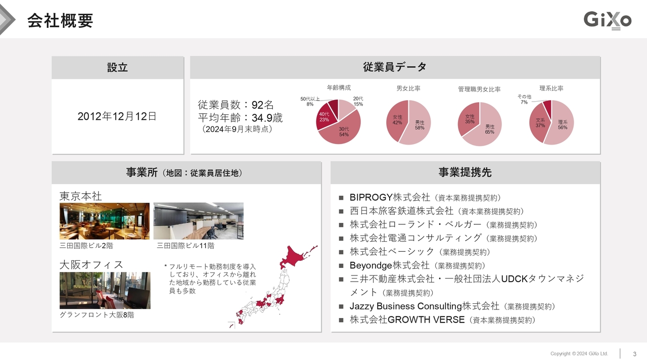 【QAあり】ギックス、人を主役とする「データインフォームド」への変革を図る　KKDを検証・補強し、経営判断のためデータを活用