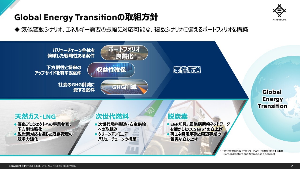 【QAあり】三井物産、天然ガス・LNG事業を成長ドライバーに　Global Energy Transitionを推進