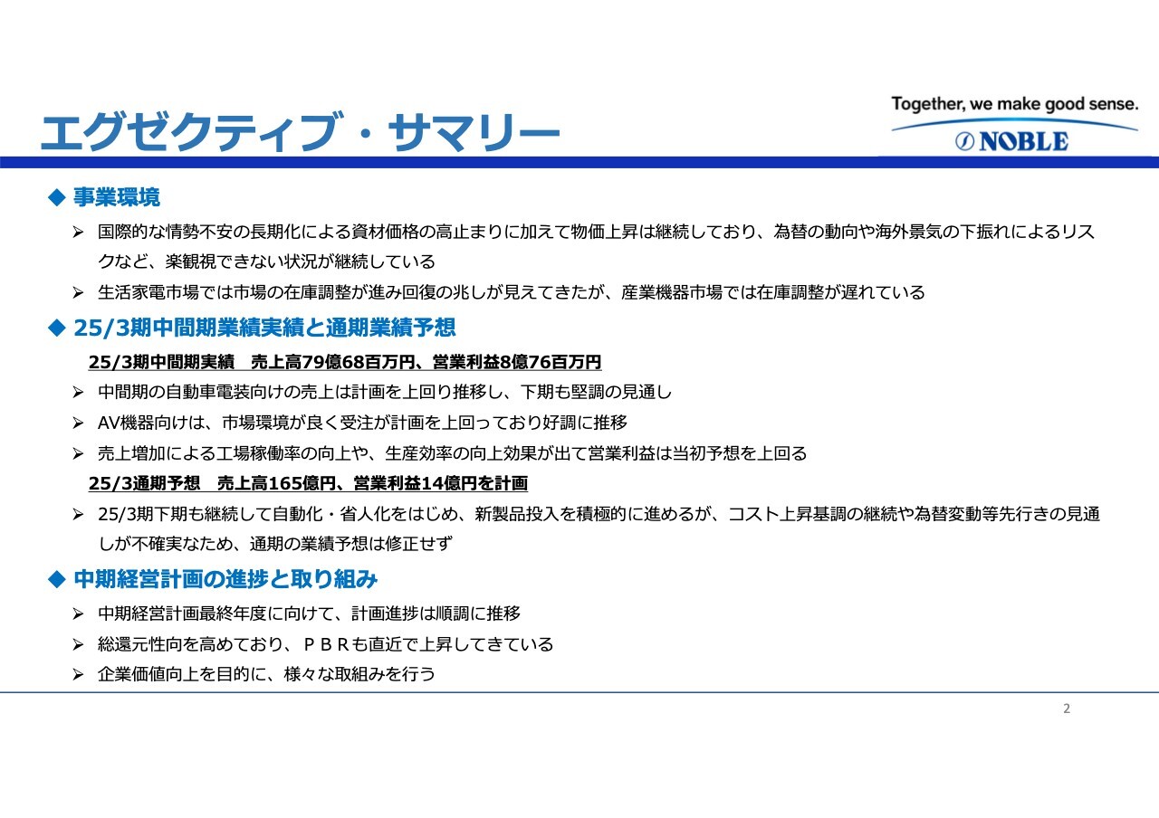 帝国通信工業、SleepTechやHealthTechなど医療・ヘルスケア関連の研究開発を展開　健康寿命の延伸を目指し注力