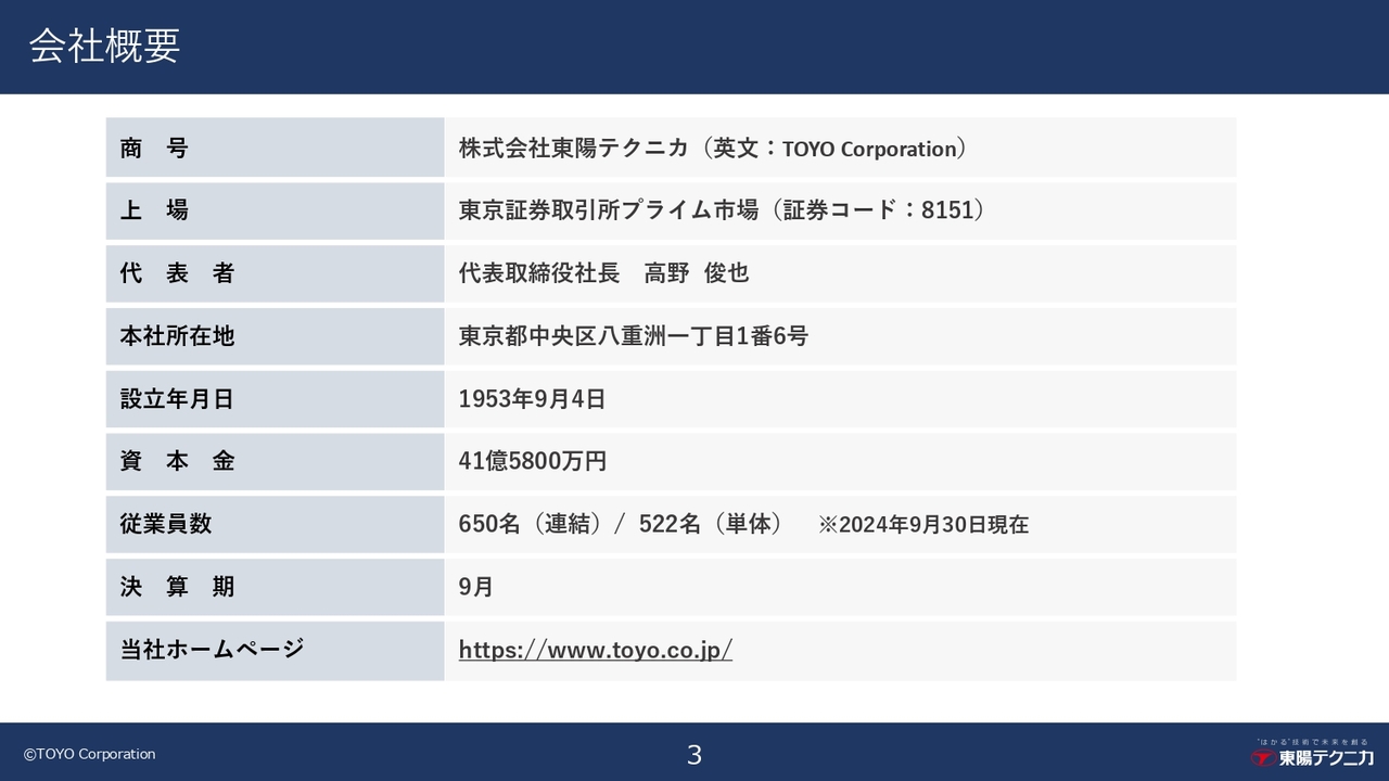 【QAあり】東陽テクニカ、新中計“TY2027”を発表　2027年に売上高450億円、営業利益45億円の達成を目指し、成長戦略を推進