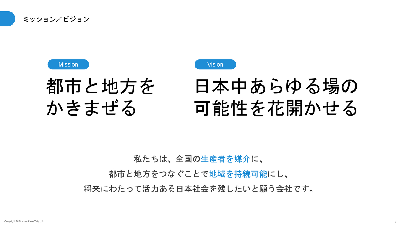 【QAあり】雨風太陽、新経営体制を発表　来期黒字化に向けた成長戦略と株主優待制度導入で第2創業期をスタート