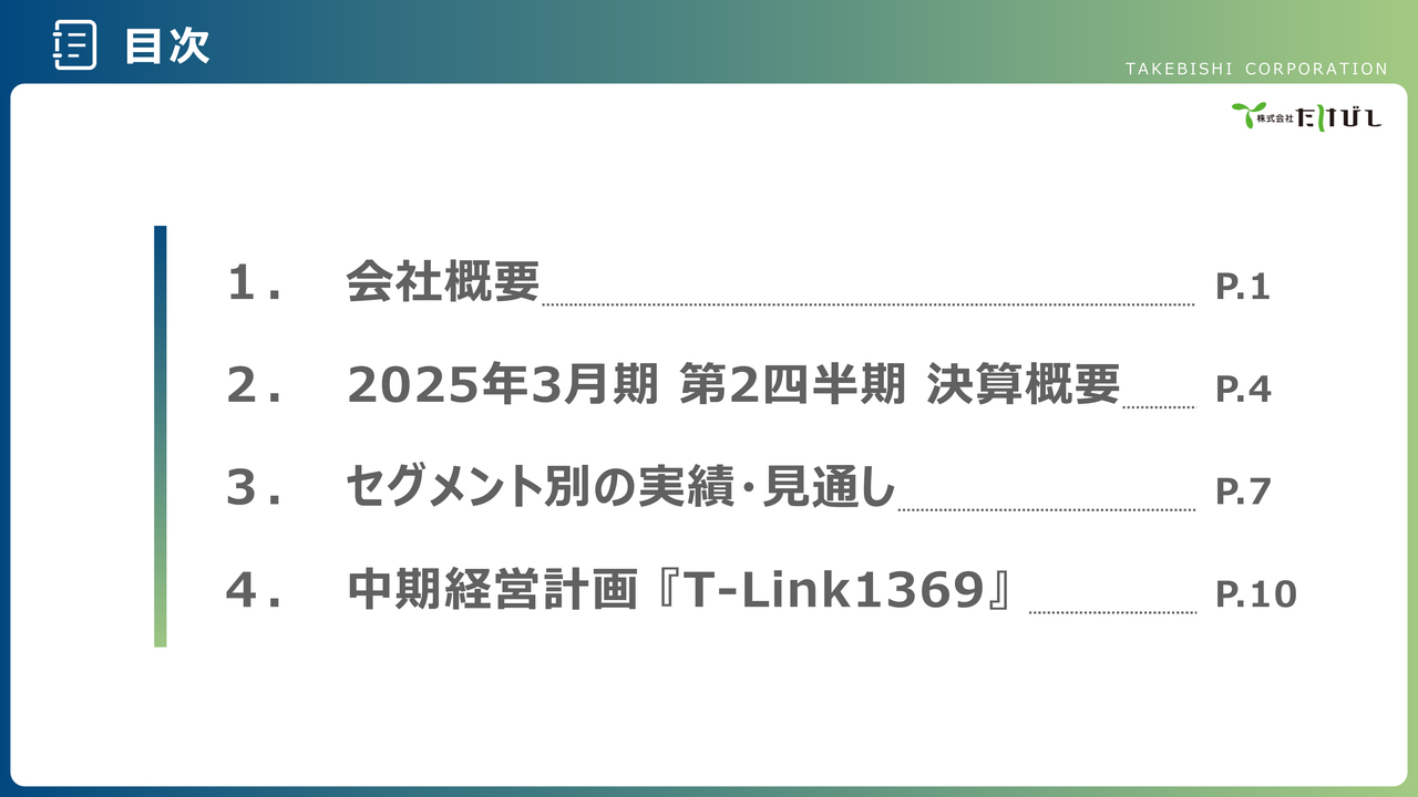 たけびし、上期は減収減益も通期予想の過去最高の売上高1,015億円は据え置き　成長戦略推進とNEWビジネス創出に注力