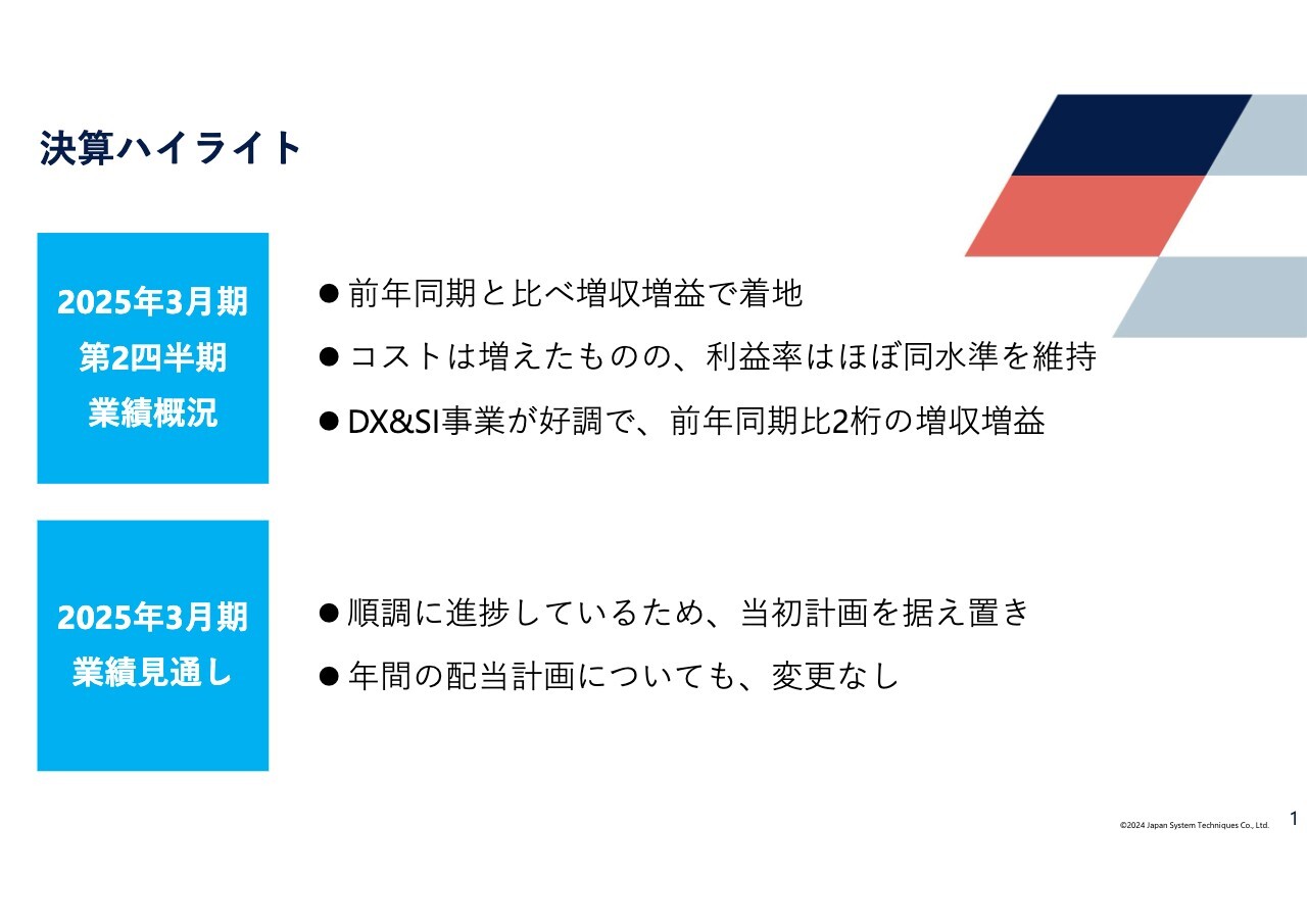 【QAあり】日本システム技術、2Qは前年同期比で増収増益　DX&SI事業は大型プライム案件が好調で前年同期比2桁の増収増益