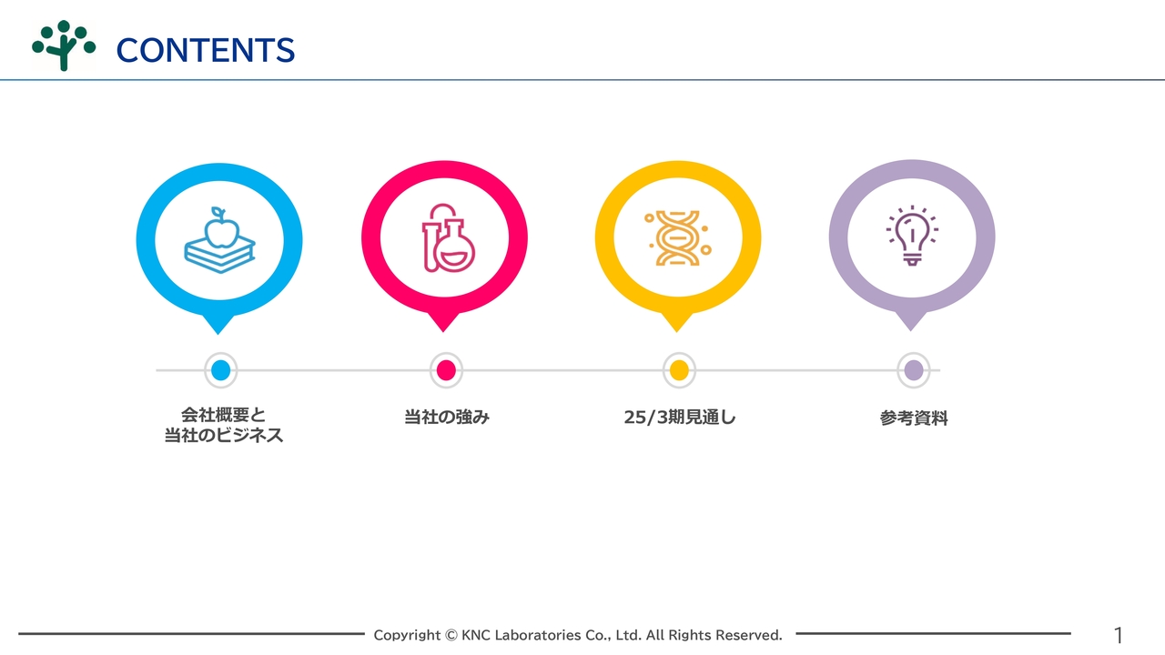 【QAあり】神戸天然物化学、有機合成、バイオ技術を強みに幅広い分野で顧客を支援　設備投資による売上高30％引上げを目指す