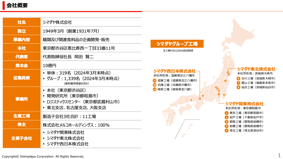 【全文】シマダヤ株式会社（250A）新規上場記者会見（2024/10/01開催）