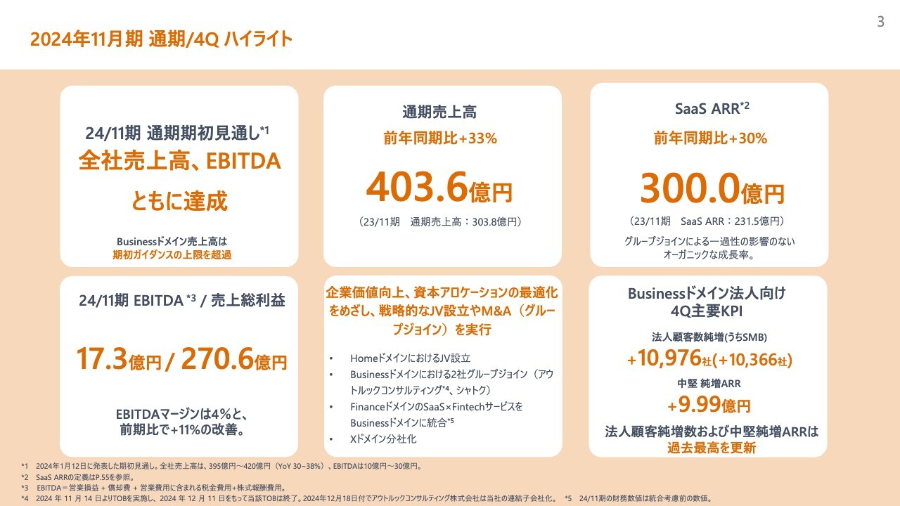 マネーフォワード、売上高、EBITDA共にガイダンスを達成、法人・中堅純増ARRは過去最高額　FY25はARR成長が加速