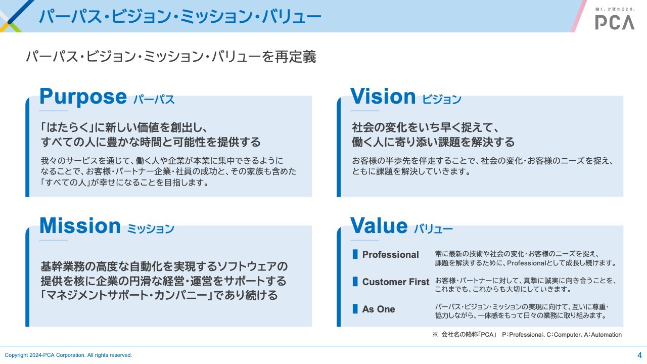ピー・シー・エー、「2027中期経営計画」では継続課金収入モデルへの転換に注力　ストック売上高を180億円以上に拡大予定