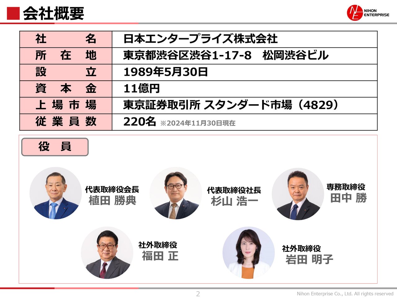 日本エンタープライズ、定額制コンテンツの好調により連結業績予想は据え置き　2025年5月期配当予想も3円を維持