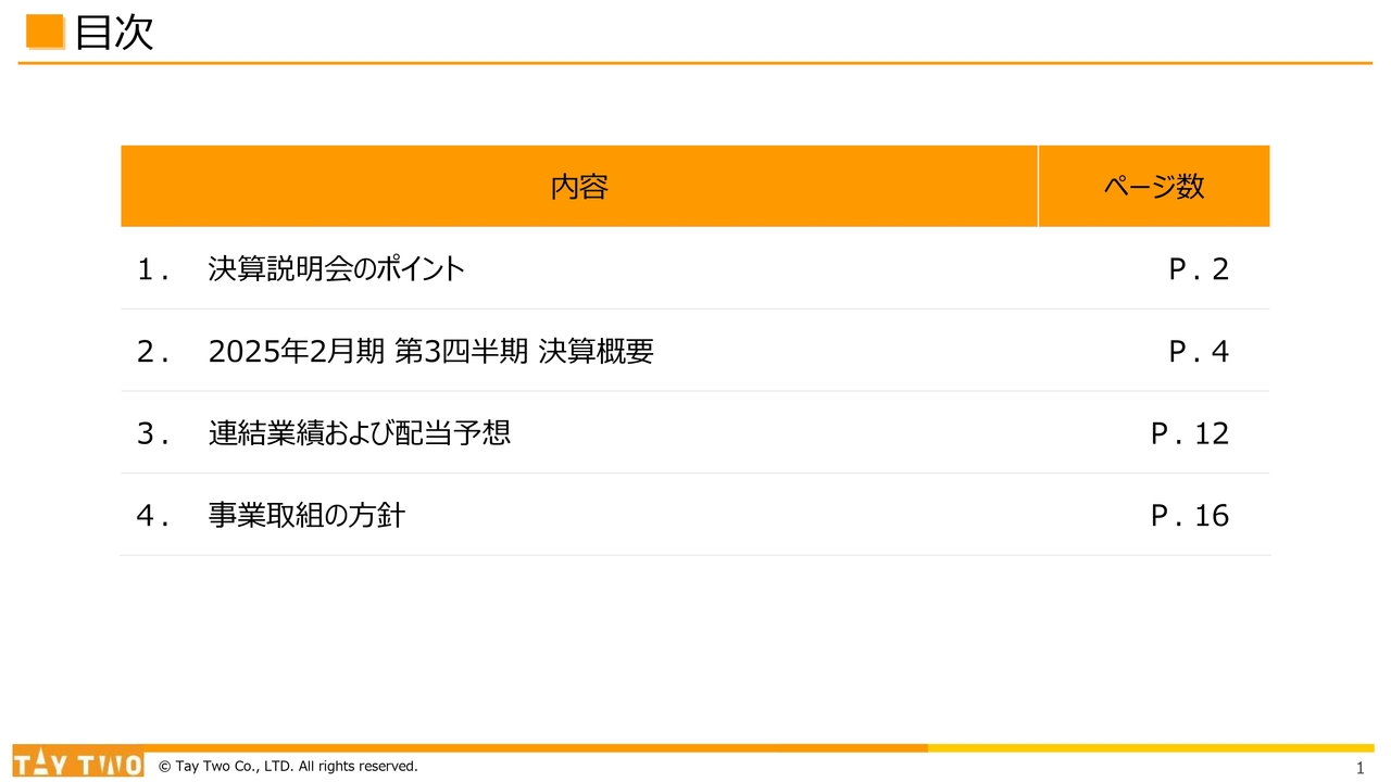 【QAあり】テイツー、新品トレカ、中古ゲーム、新品・中古ホビーが好調　トレカ市況回復を追い風に収益改善を加速