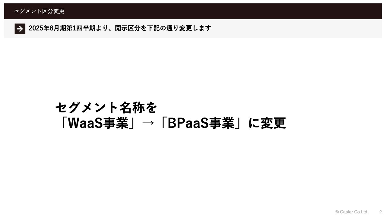 【QAあり】キャスター、稼働社数を拡大し過去最高の1,244社を達成　CAC（顧客獲得単価）も堅調に推移