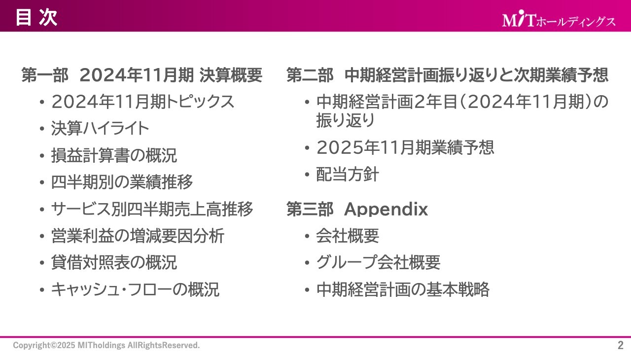 MITHD、売上高・利益ともに過去最高を更新　7年連続で増収し売上高50億円を突破、営業利益は前期比2.3倍