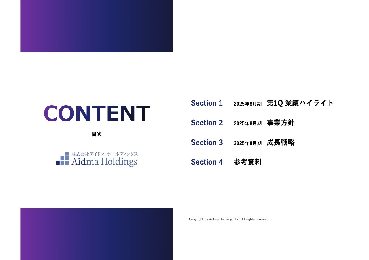 アイドマHD、売上高は前年比+20.4％と大きく成長、受注件数も過去最高に　自己株式取得の実施で株主への利益還元を図る