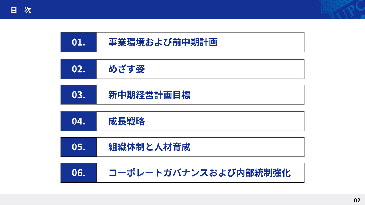 アップコン、主力の沈下修正工法を軸に2029年売上高15億円を目標　新中計で次なる株式市場へのステップアップを狙う