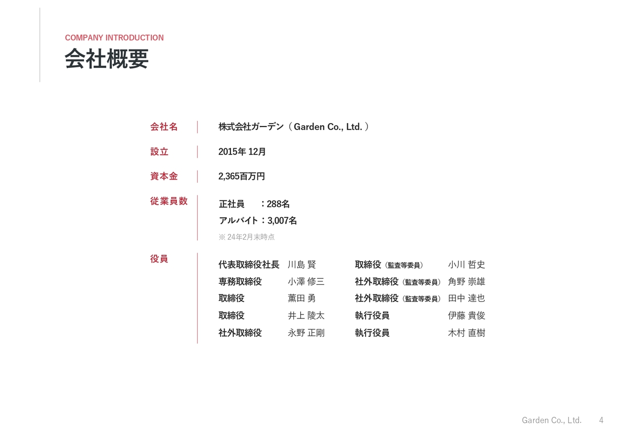 ガーデン、前年比で増収増益、通期業績予想に対し順調に進捗　ラーメン事業の「壱角家」等、主力ブランドが業績を牽引