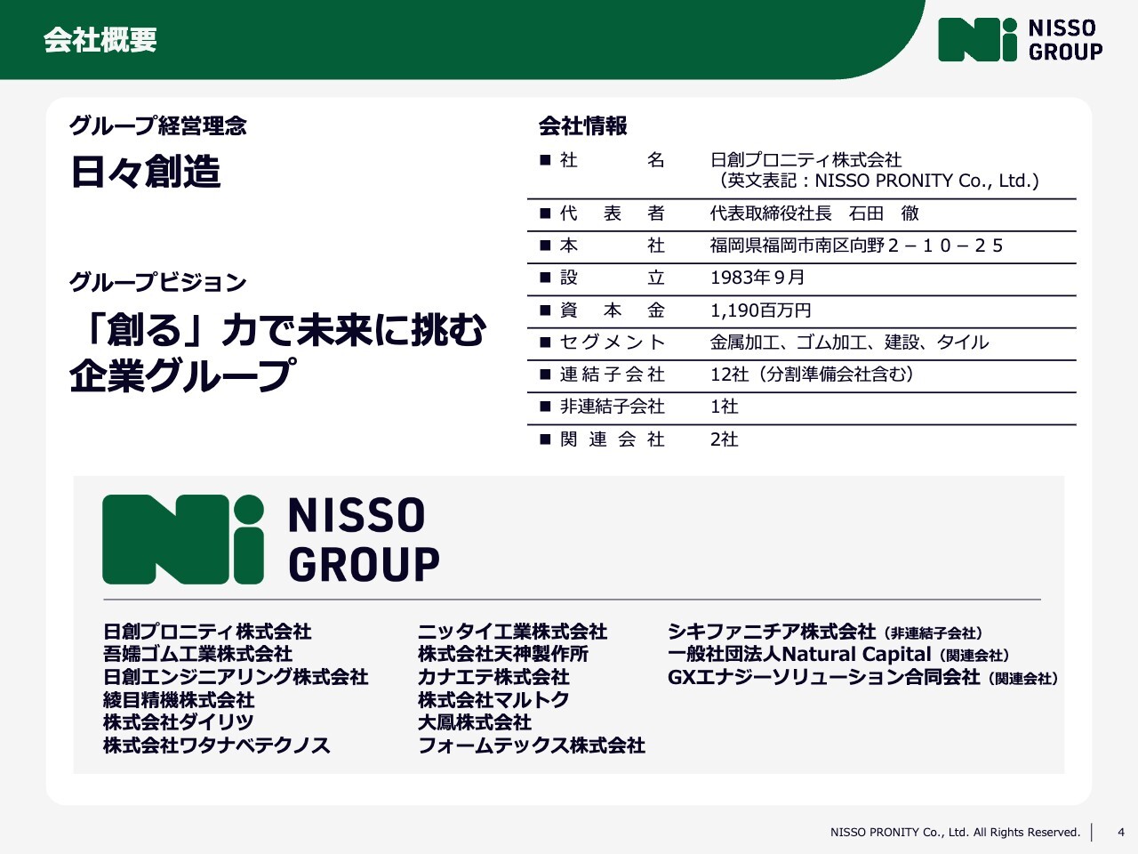 【QAあり】日創プロニティ、1Q連結売上高が前年同四半期比＋51％　金属加工事業と建設事業で売上が伸長