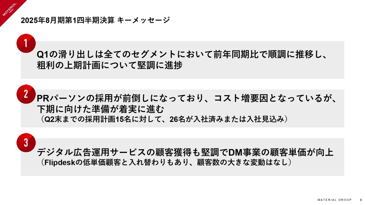 【QAあり】マテリアルグループ、PRコンサルティングの採用が前倒しで進展　人件費増加も、粗利は前年比＋29.7％と力強い成長