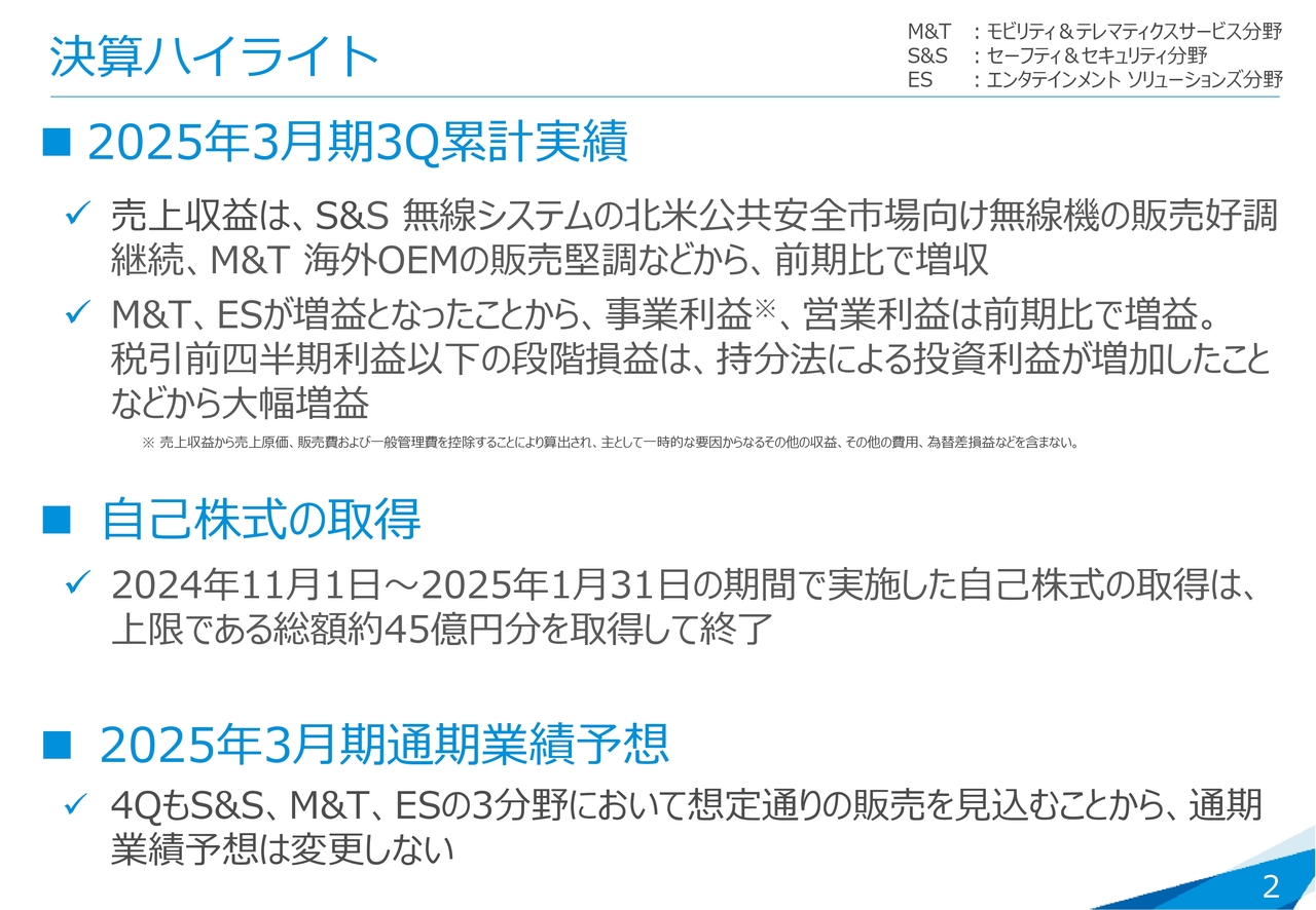 【QAリンクあり】JVCケンウッド、北米公共安全市場向け無線機の好調、海外OEMの堅調が寄与し、3Q累計は増収増益　通期業績予想は修正なし