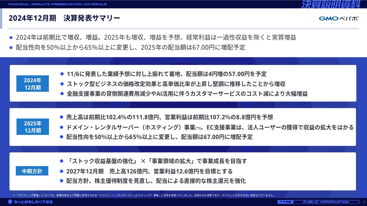 GMOペパボ、ストック売上堅調で今期に引き続き来期も増収増益予想、配当性向を65%以上に引上げ67円に増配予定