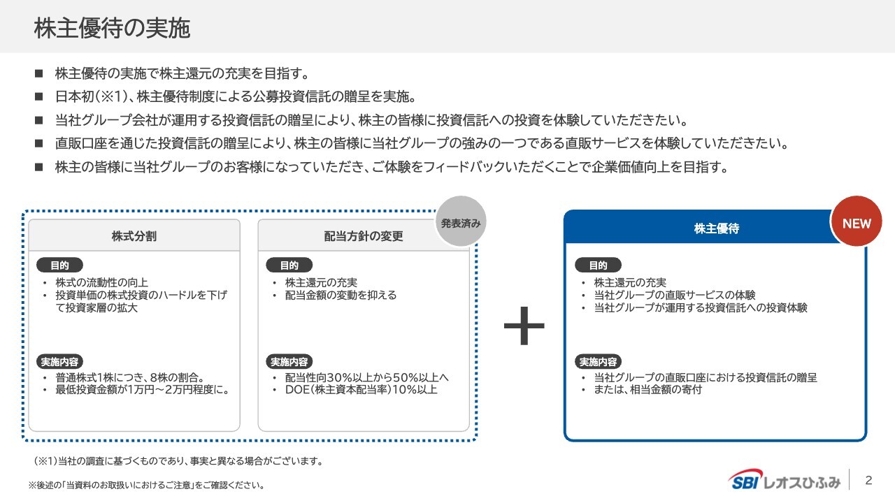 SBIレオスひふみ、日本初の試みとして、株主優待制度による公募投資信託の贈呈を実施