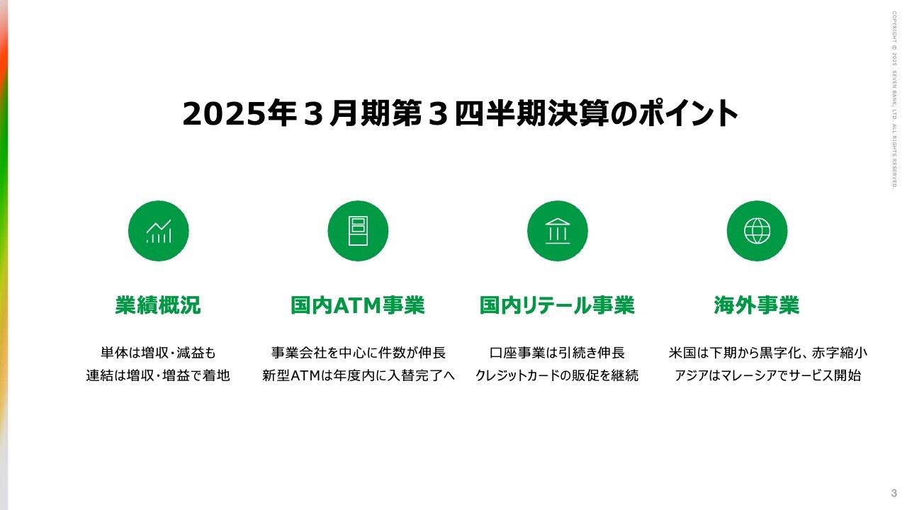 【QAあり】セブン銀行、連結業績は増収増益で着地　国内ATM事業の伸長や出資先株式売却益等を主因に増収増益