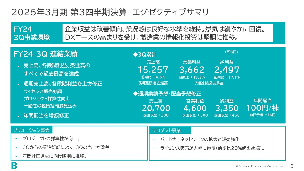 【QAあり】ビジネスエンジニアリング、ライセンス販売の好調により、3Q業績は力強く伸長　通期業績予想、配当予想を上方修正へ