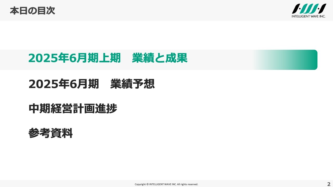 【QAあり】インテリジェント ウェイブ、主力の決済領域が堅調に推移し前年同期比で増収増益　売上高、利益ともに計画どおり進捗