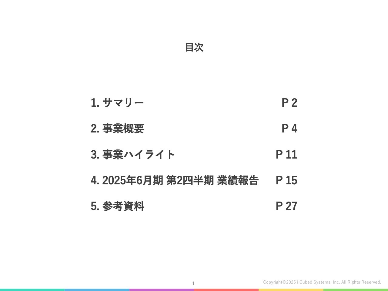 【QAあり】アイキューブドシステムズ、売上高、営業利益ともに前年比20％増を上回る　導入法人数は7,000社を突破し堅調に拡大