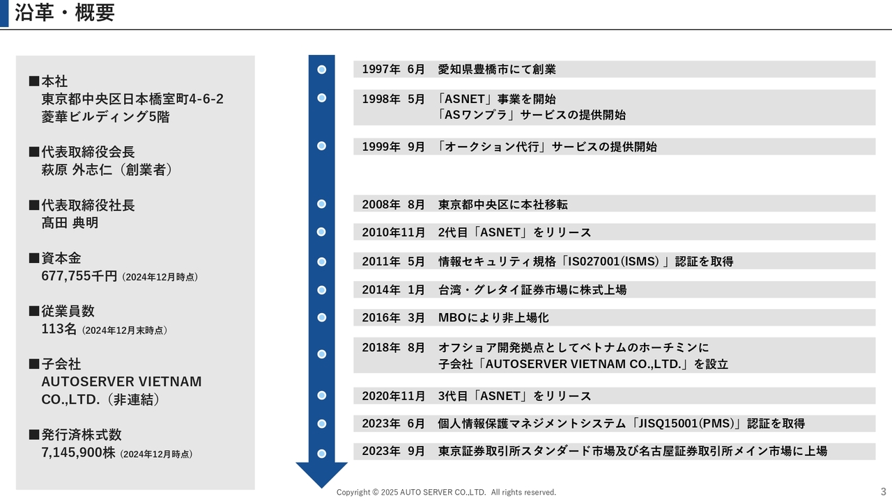 【QAあり】オートサーバー、「ASワンプラ」の利用増により経常利益が前期比＋19.2%と大幅増　売上高も過去最高を達成　