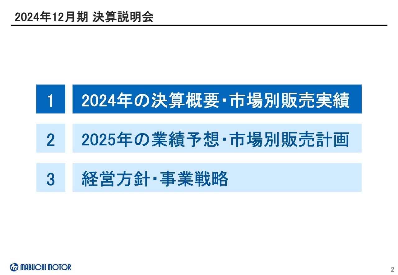 マブチモーター、高精度樹脂ギア市場に参入　M&A・新規事業拡大で2030年売上3,000億円の目標へ前進