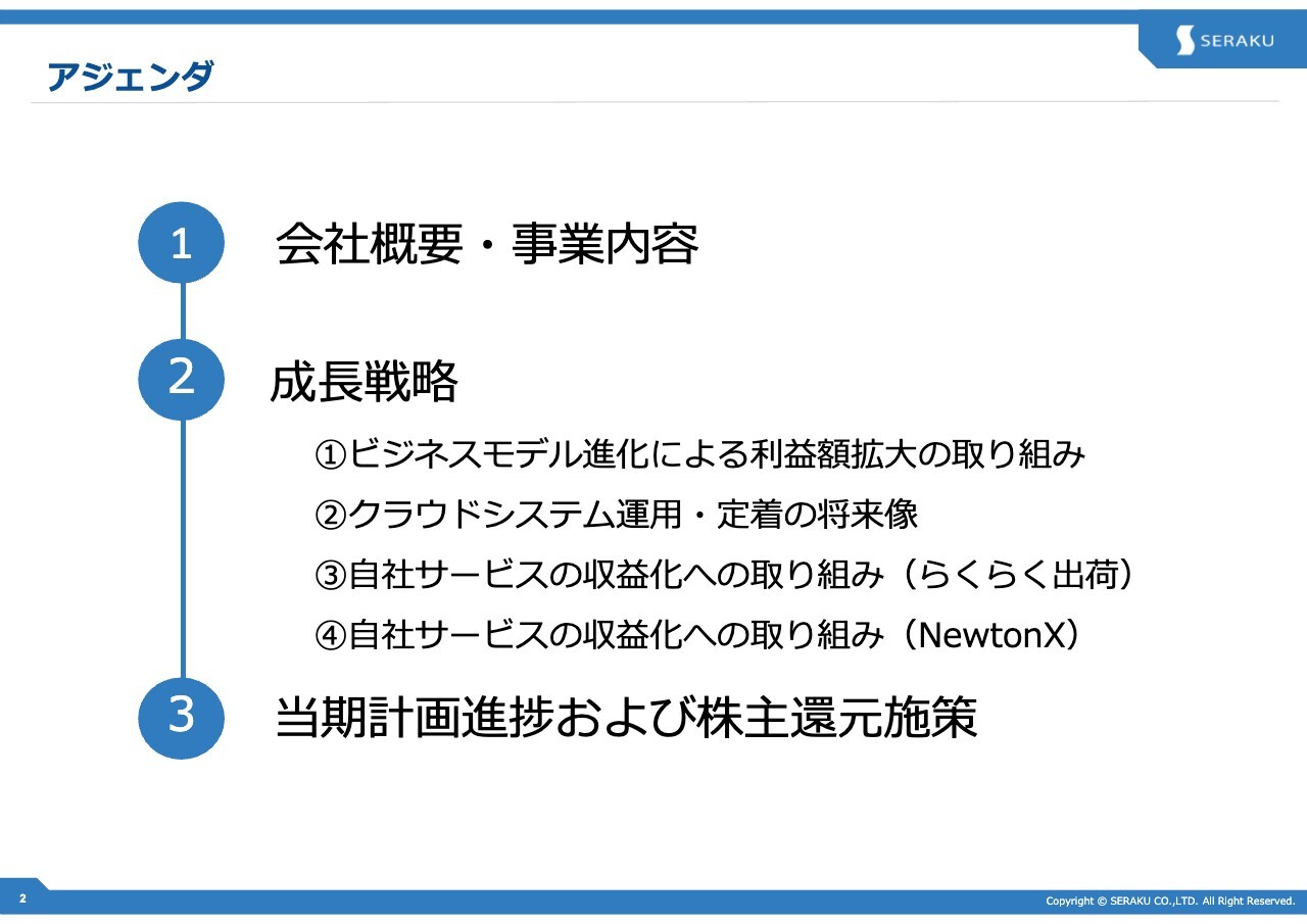 【QAあり】セラク、1Qは前年比2桁の増収増益で通期計画達成へ順調に推移　ビジネスパートナー活用やDX領域での事業拡大が進む